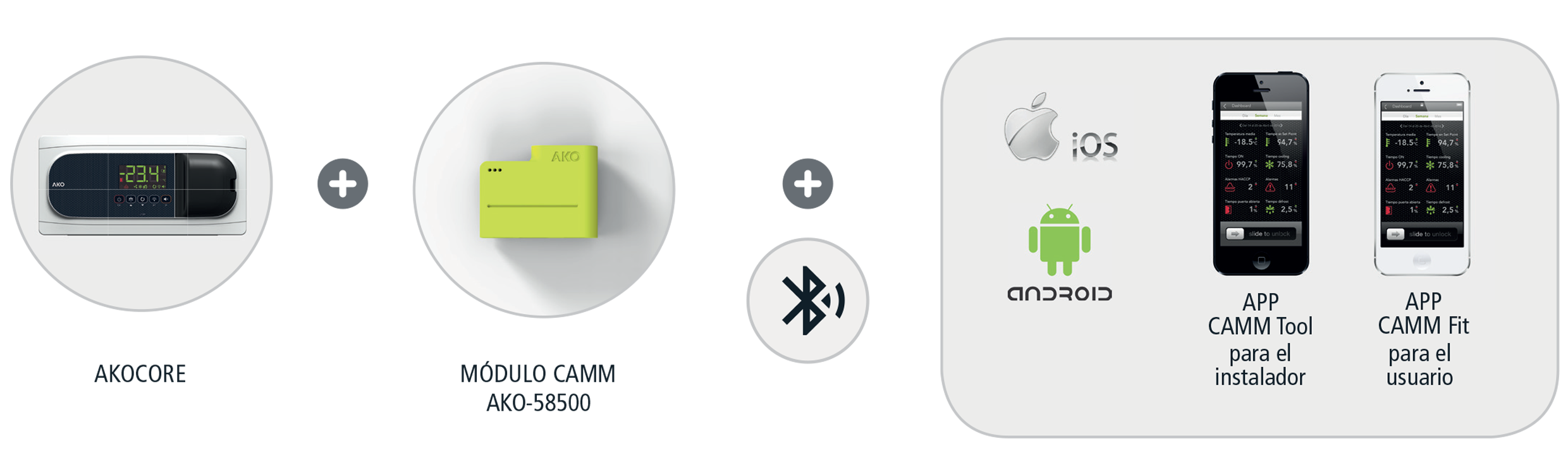 Odoo CMS - una imagen grande