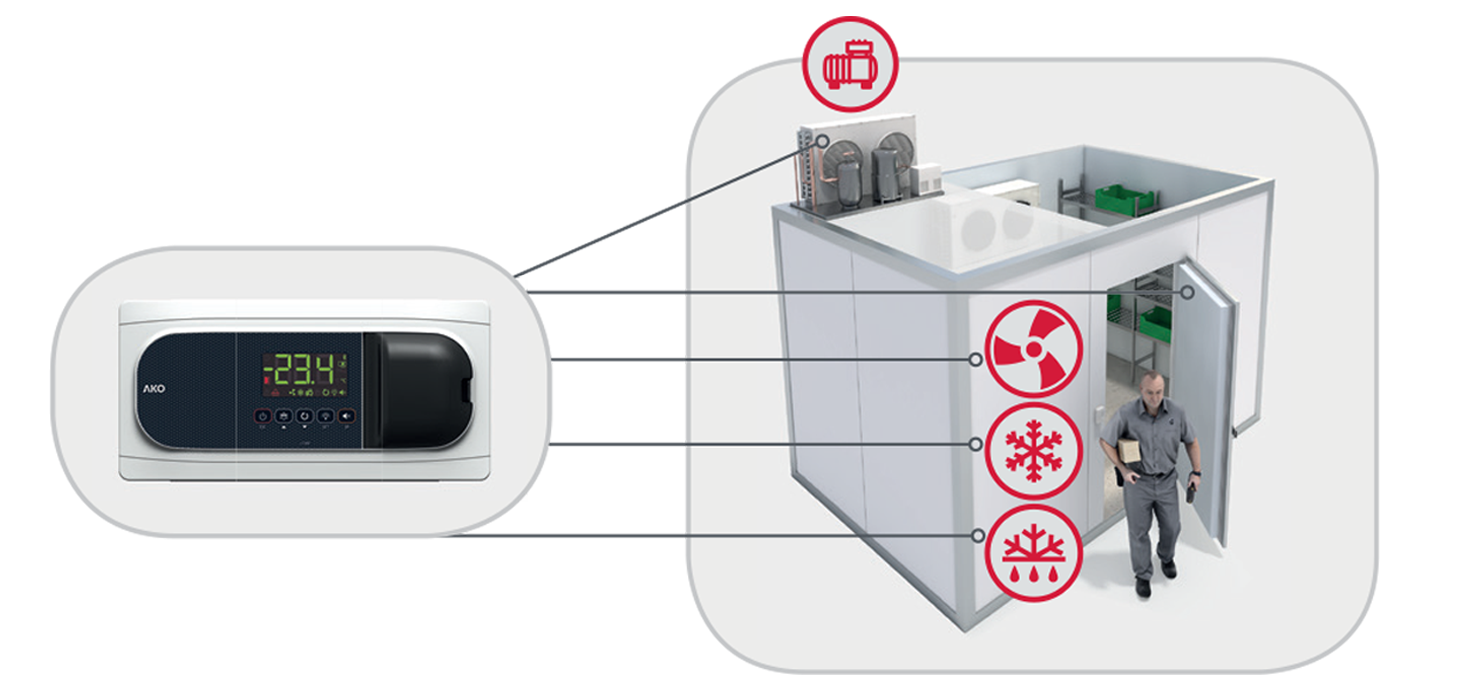 Imagen de Odoo y bloque de texto