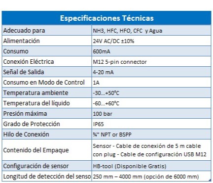 Odoo • Texto e imagen